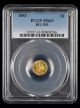 1853 California Gold $1 PCGS MS63 BG 530